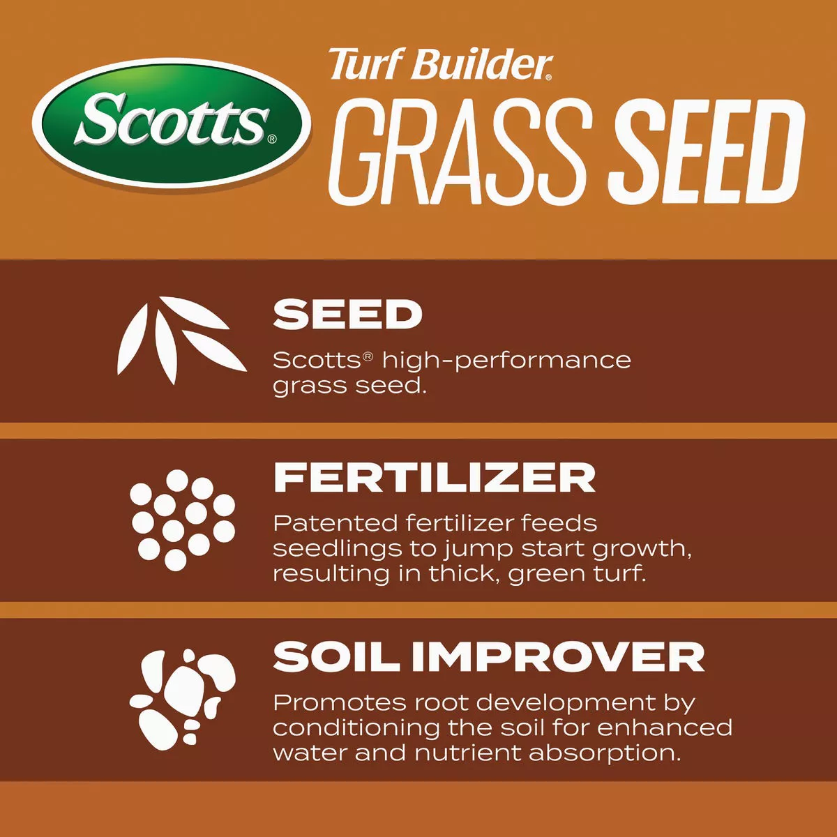 Scotts Turf Builder 2.4 Lb. 200 Sq. Ft. High Traffic Mix Grass Seed, Fertilizer, and Soil Improver Combination