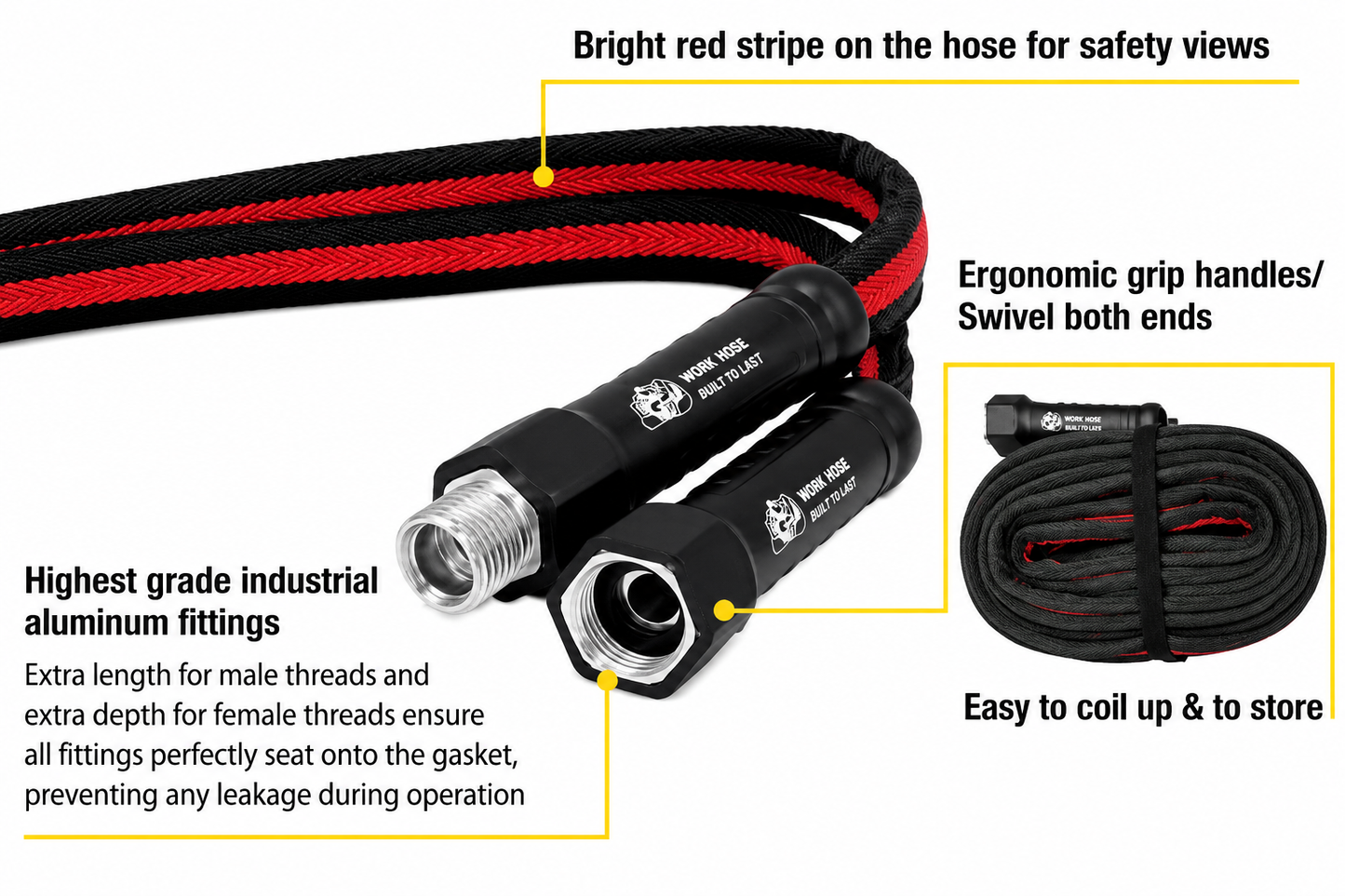 Work Hose 3/5" x 25' Water Hose
