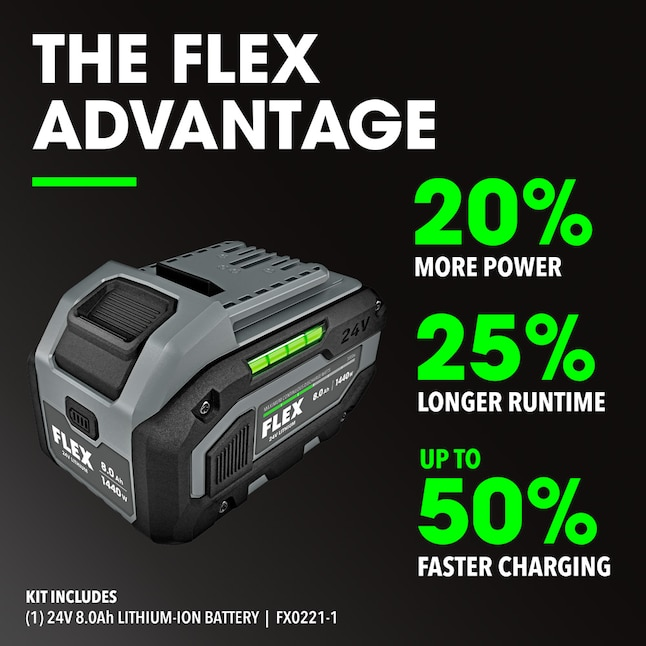 FLEX 24V 7-1/4" Circular Saw Kit