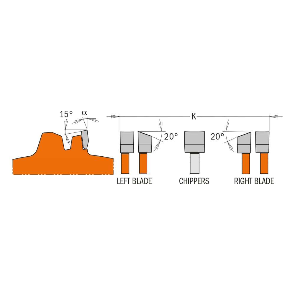 Technical illustration of woodworking blade angles showing left blade, chippers, and right blade with precise bevel measurements