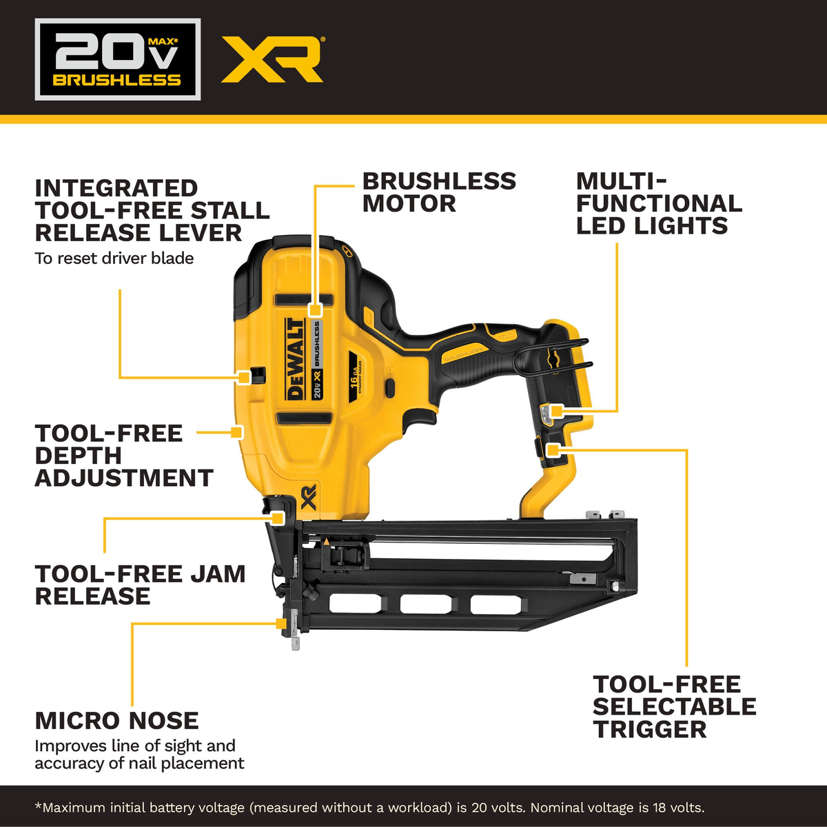 DEWALT 20V MAX* XR 16ga Cordless Straight Finish Nailer (Tool Only)