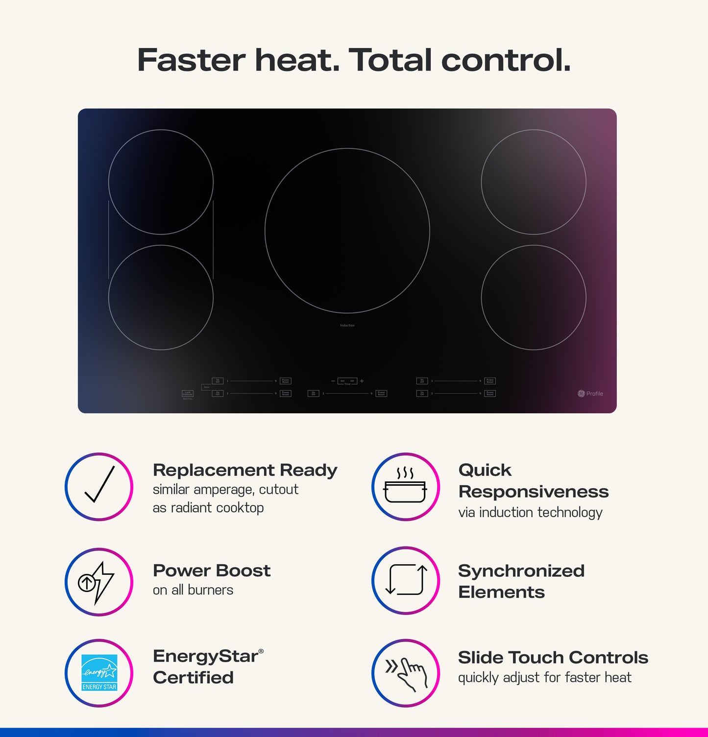 Black built-in induction cooktop with five cooking zones and slide touch controls for kitchen appliances and home improvement