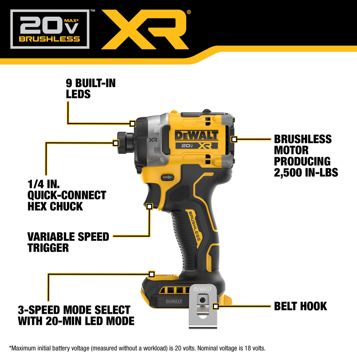 DEWALT 20V MAX* XR® 1/4 in. Brushless 3-Speed High Torque Impact Driver Kit w/XR POWERPACK™