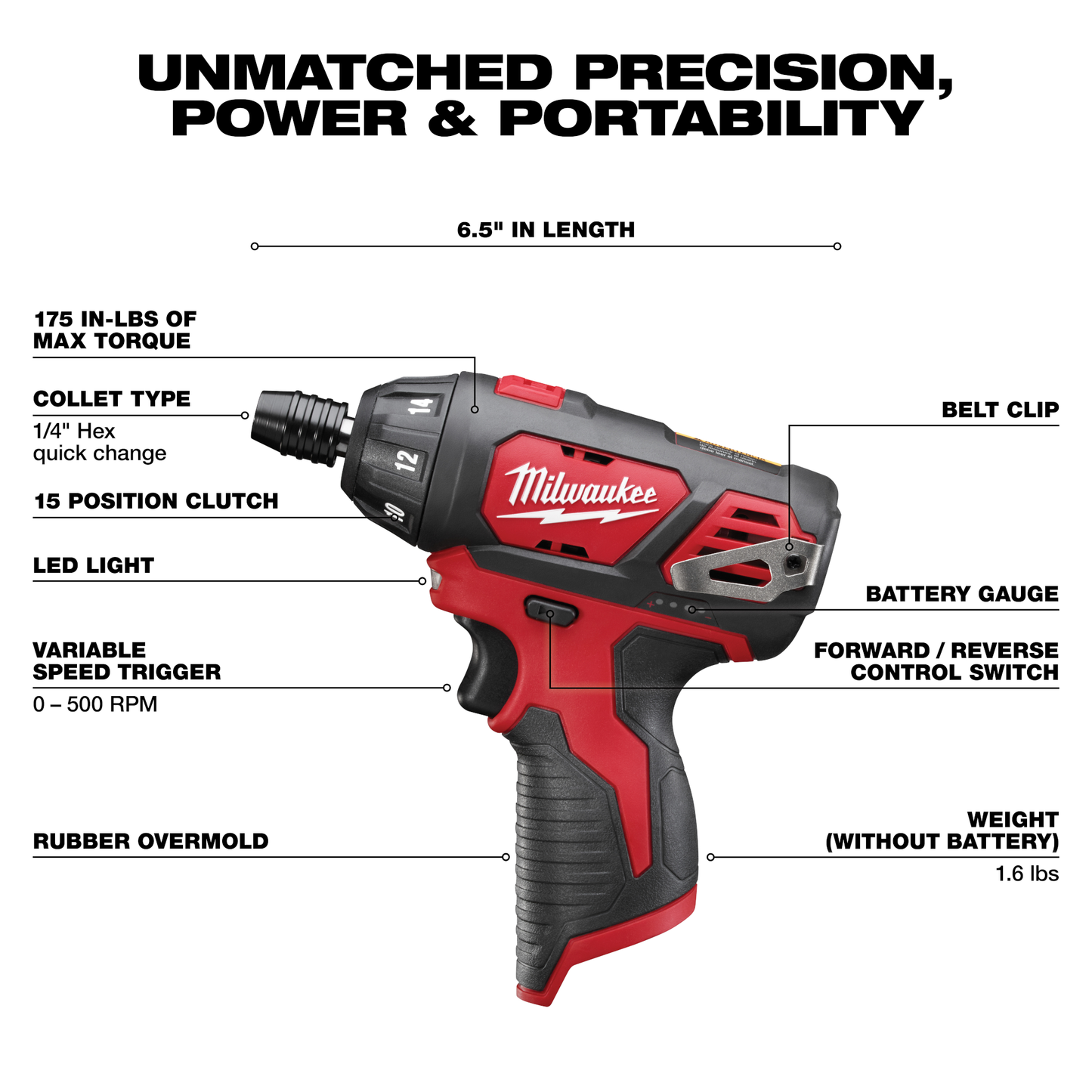 Milwaukee M12™ 1/4" Hex Screwdriver