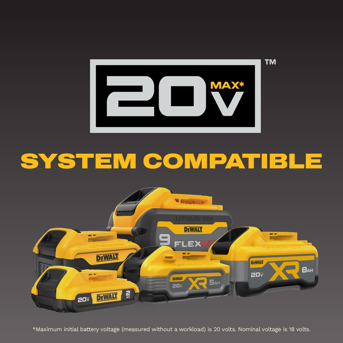 DEWALT ATOMIC™ 20V MAX* 3 In. Cut-off Tool (Tool Only)