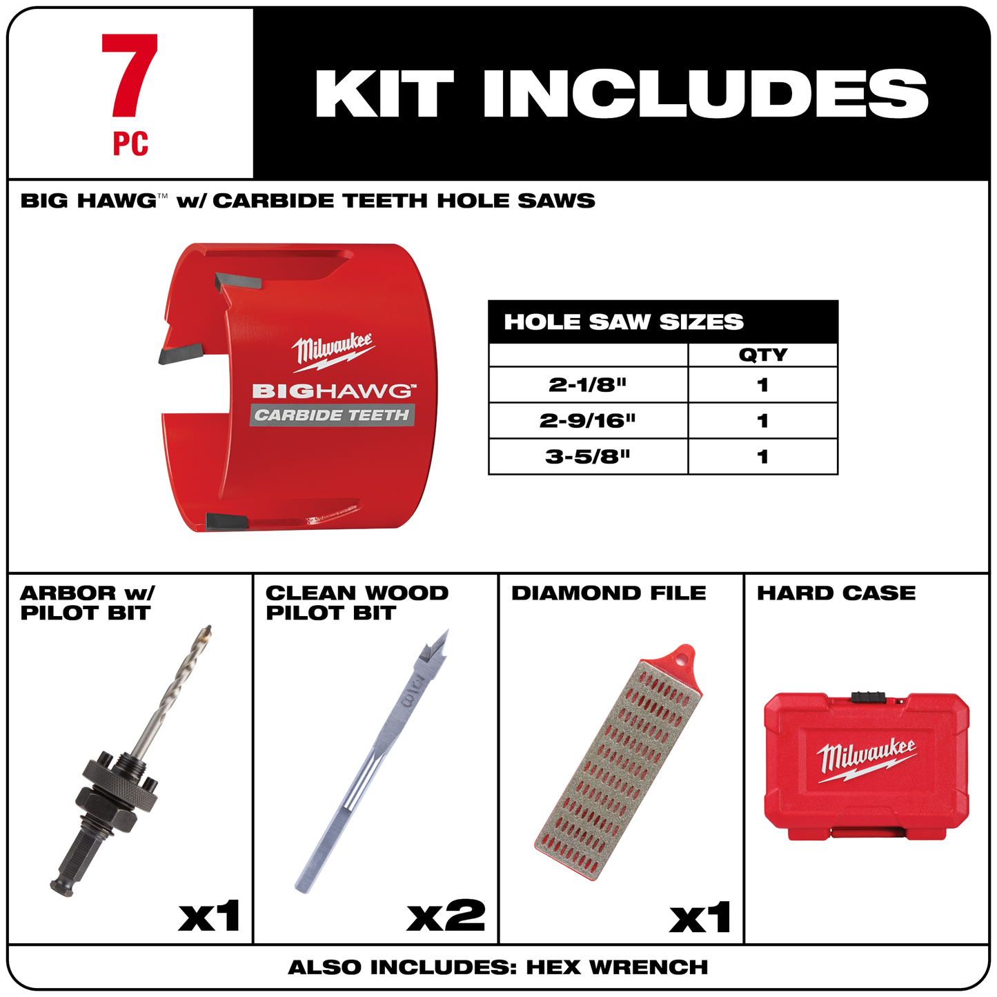 Milwaukee 7PC BIG HAWG™ with Carbide Teeth Kit