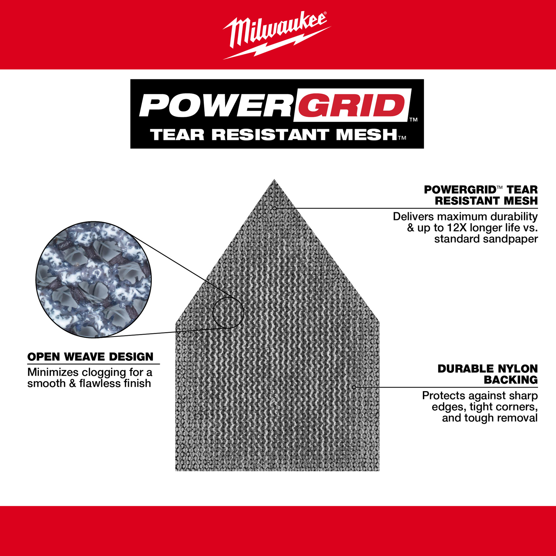Close-up of tear-resistant mesh sanding sheet with open weave design and durable nylon backing for tools and abrasives.