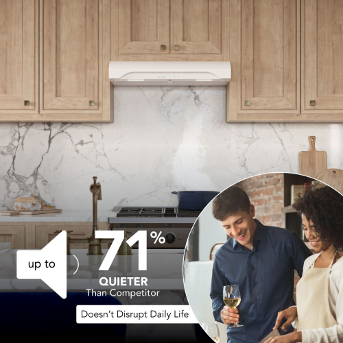 White under cabinet range hood with 490 Max CFM airflow and 3 speed levels, installed in a modern kitchen setting, featured in Under Cabinet Range Hoods and Appliances collections.