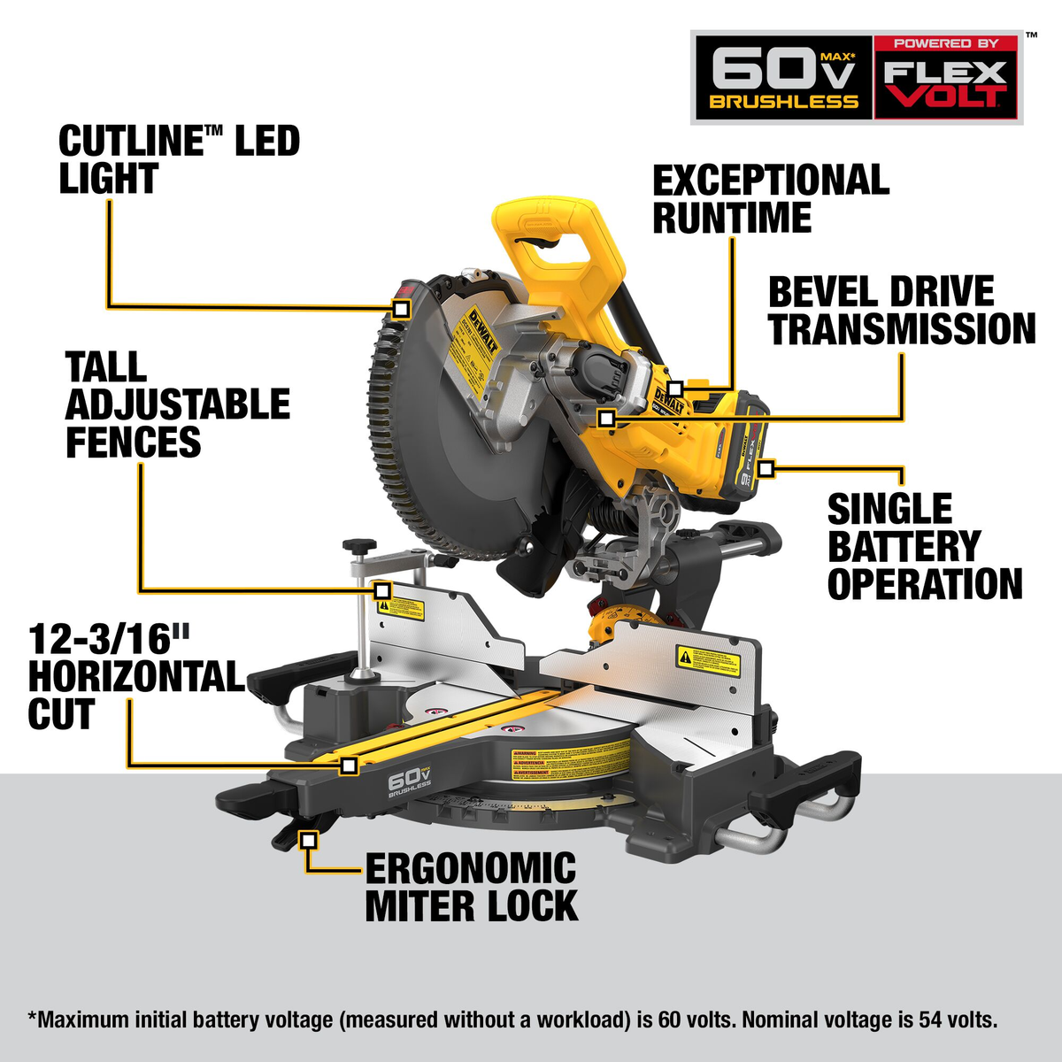 DEWALT 60V MAX* 12" Brushless Cordless Double-Bevel Sliding Miter Saw Kit