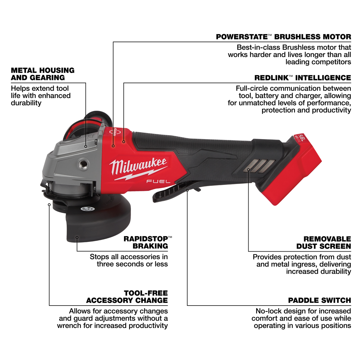 Milwaukee M18 FUEL™ 4-Tool Combo Kit w/PACKOUT