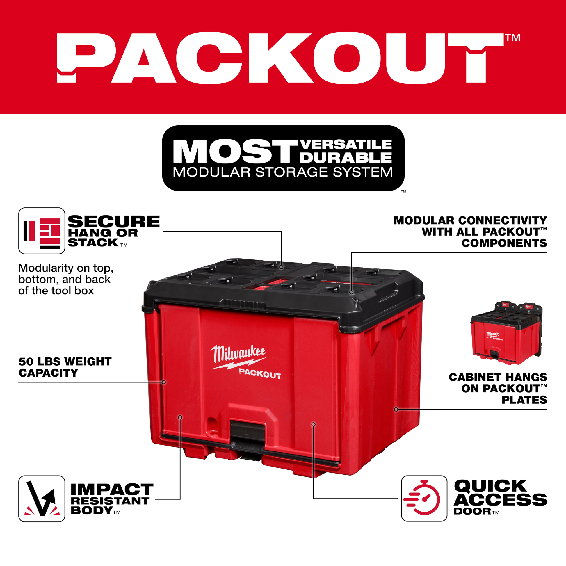 Red Milwaukee PACKOUT storage cabinet with impact-resistant body and modular hang or stack system for tool storage and organization