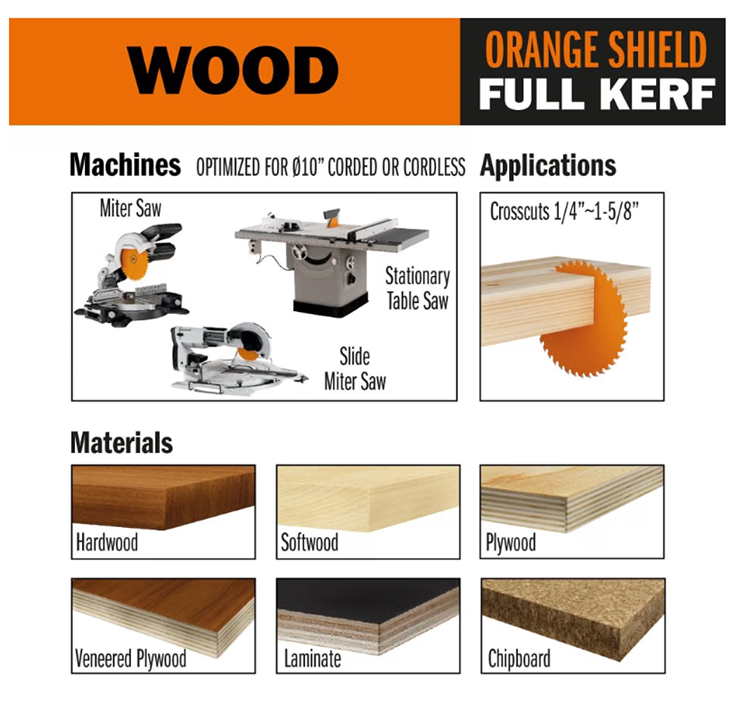 CMT Orange Tools  8-1/2” 60T Ultra Finish Sliding Compound Saw Blade