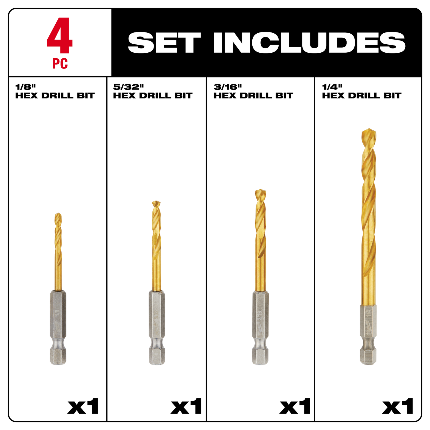 Milwaukee 4PC SHOCKWAVE™ Impact Duty RED HELIX™ Titanium Drill Bit Set