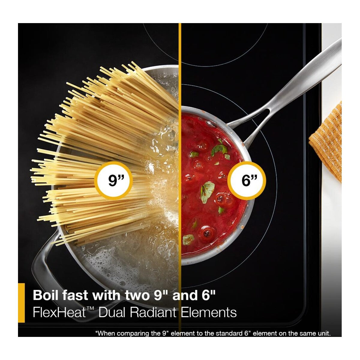 30-inch Electric Range with Self Clean