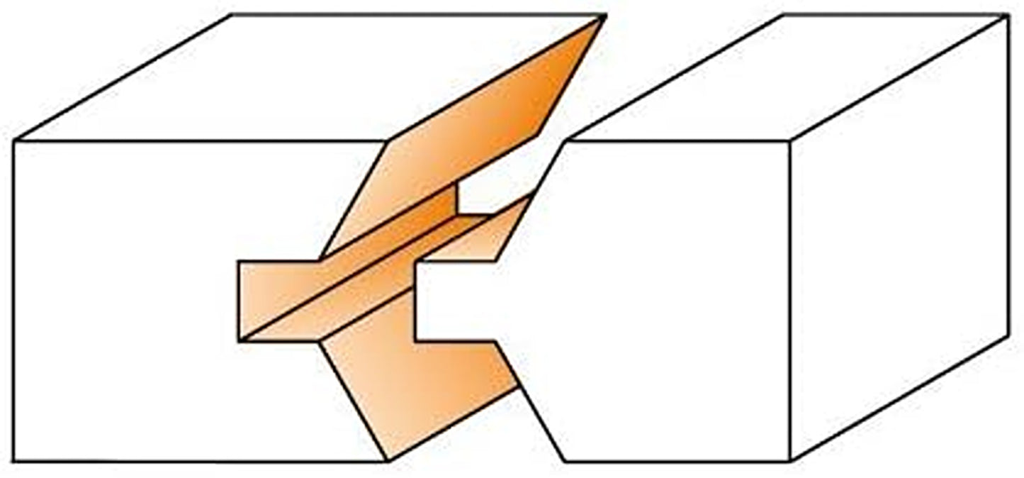 CMT Orange Tools 1-37/64” x 1” Edge Banding Bits Set, 1/2" Shank