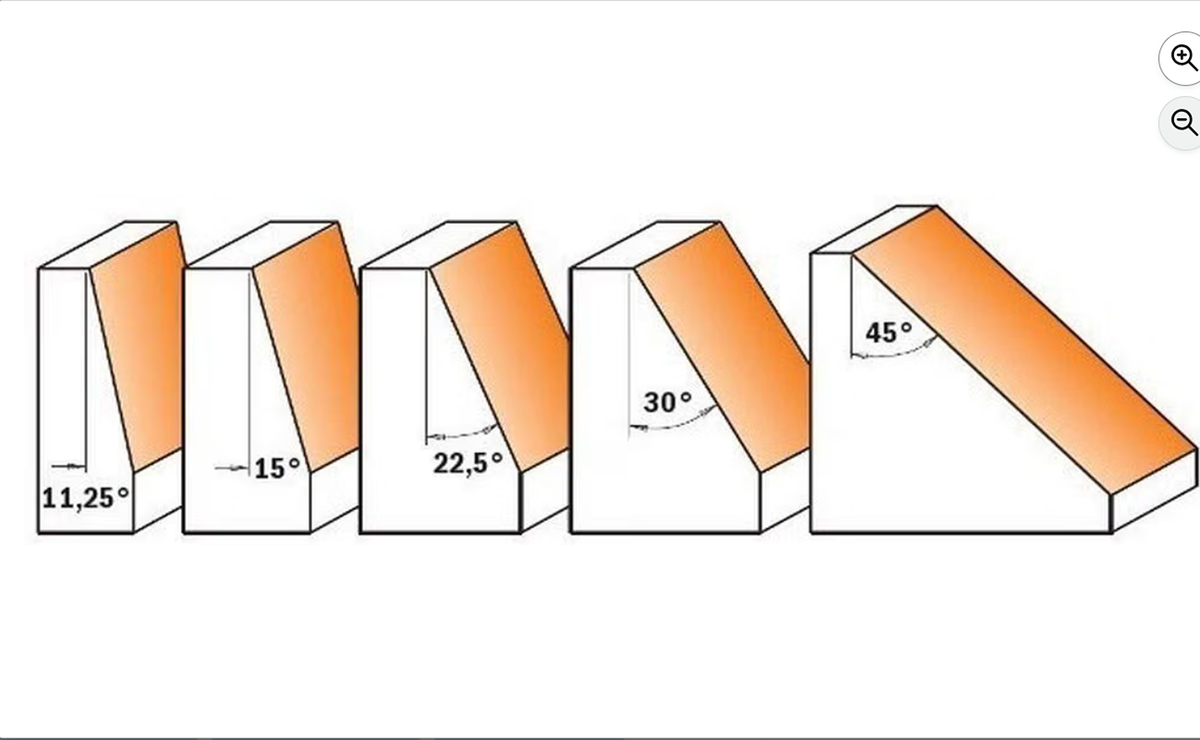 CMT Orange Tools 5-Pc Chamfer Set, 1/2" Shank