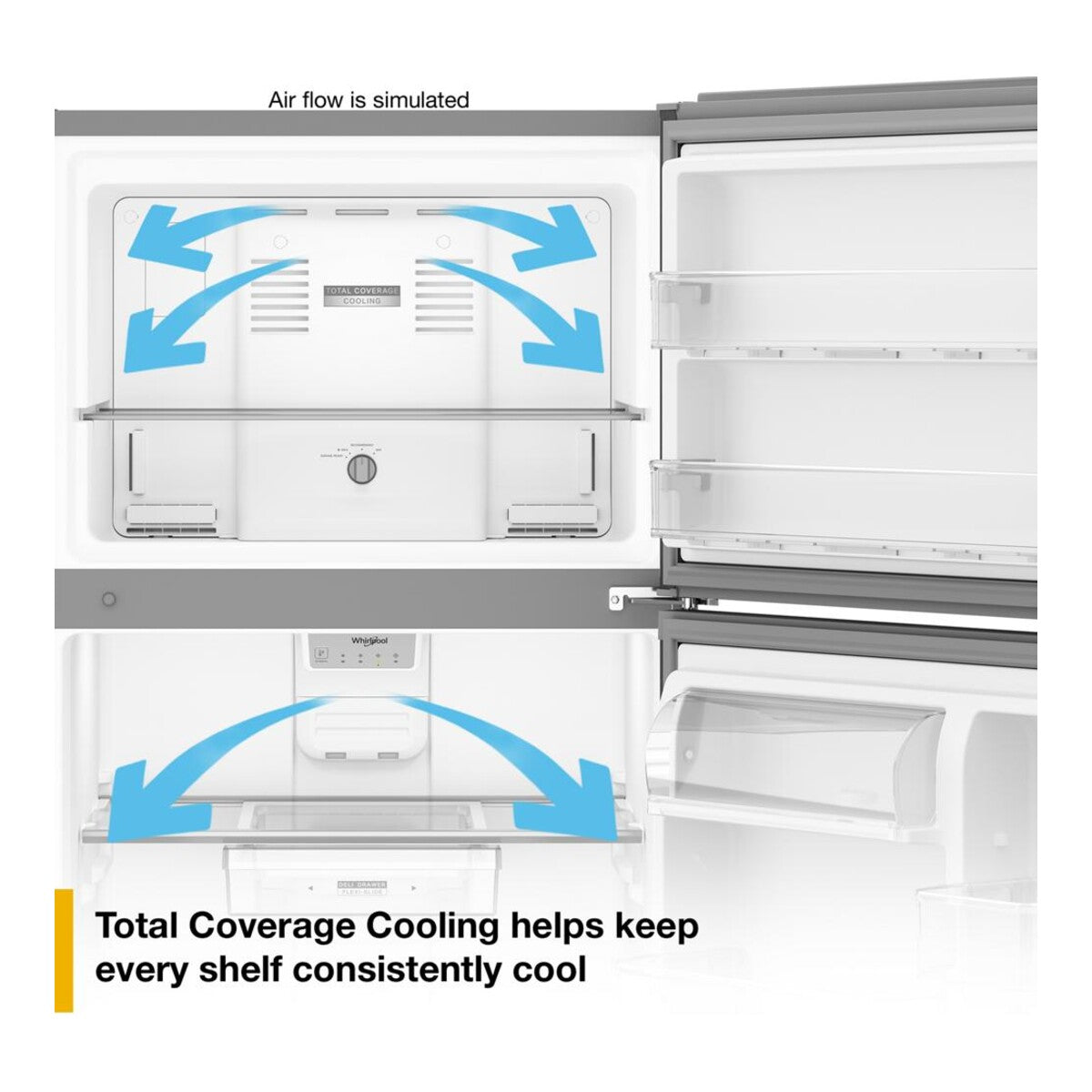 Whirlpool® 30-inch Wide Top Freezer Refrigerator with Total Coverage Cooling- 19 Cu. Ft.