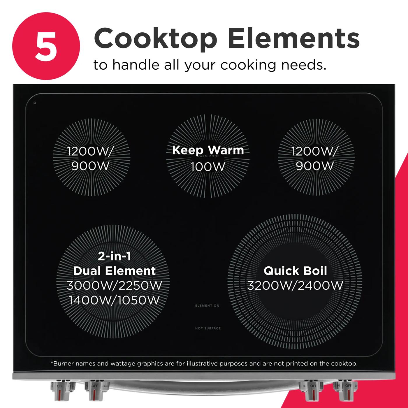 30" Front Control Electric Range with Total Convection