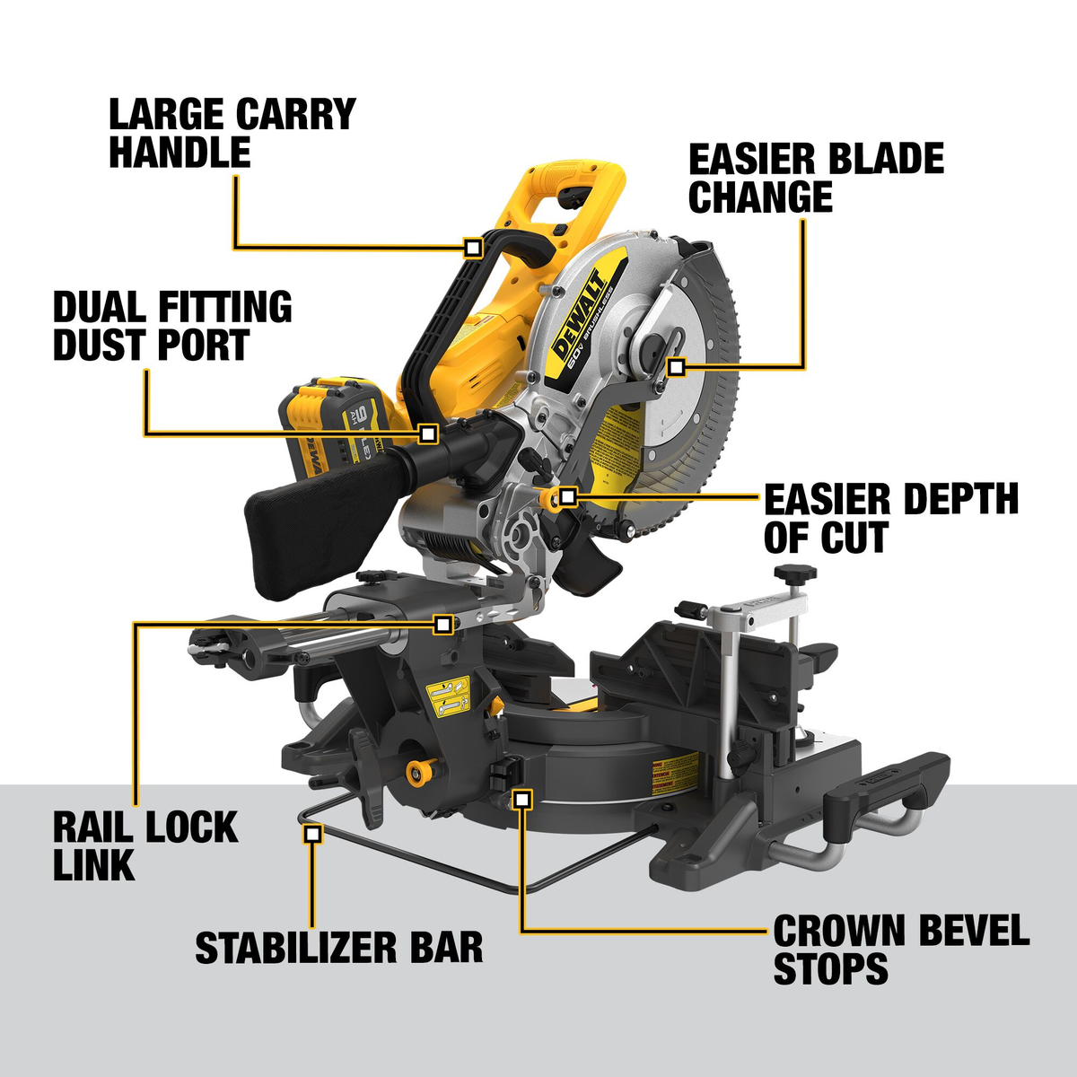 DEWALT 60V MAX* 12" Brushless Cordless Double-Bevel Sliding Miter Saw Kit