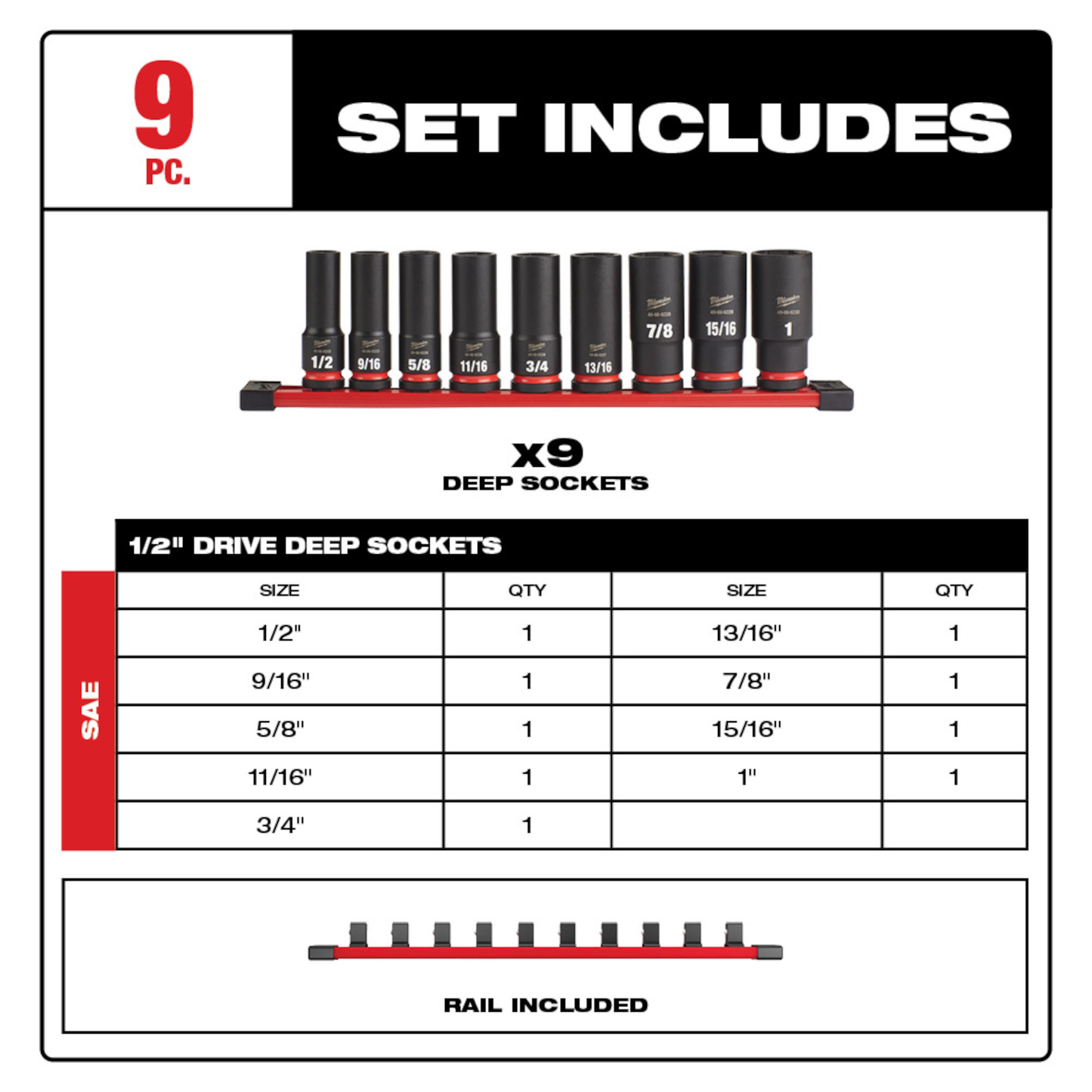 Nine-piece set of black deep impact sockets with sizes on red rail for hand tools and woodworking tool collections