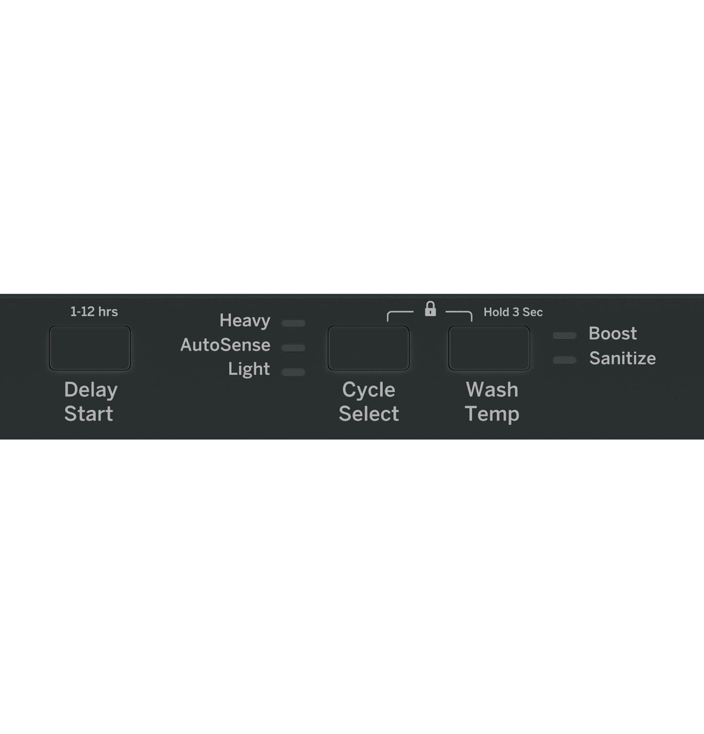 Control panel close-up showing cycle select, wash temp, delay start, and sanitize options on black dishwasher control panel