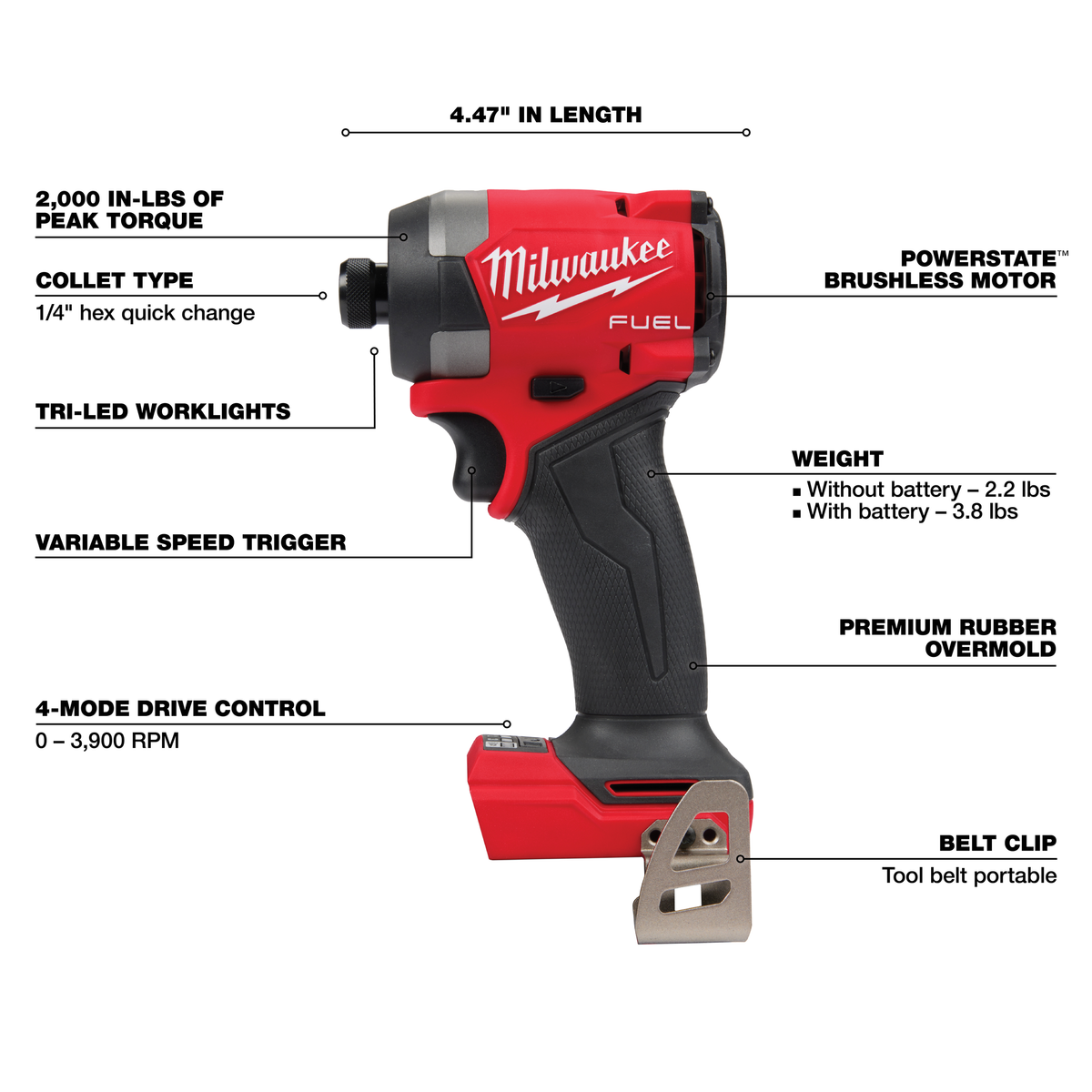 Milwaukee M18 FUEL™ 4-Tool Combo Kit w/PACKOUT