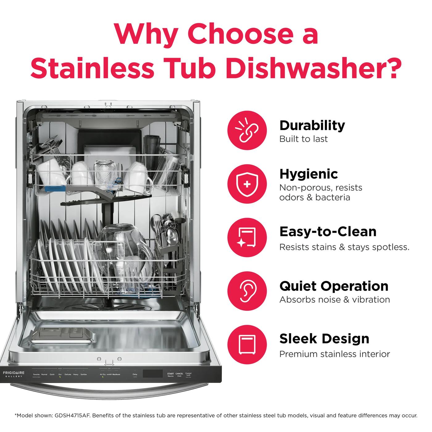 Open stainless steel tub dishwasher with loaded racks highlighting durability, hygiene, easy cleaning, quiet use, and sleek design features