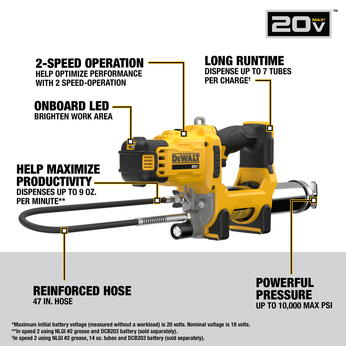 DEWALT 20V MAX* 2-Speed Grease Gun (Tool Only)