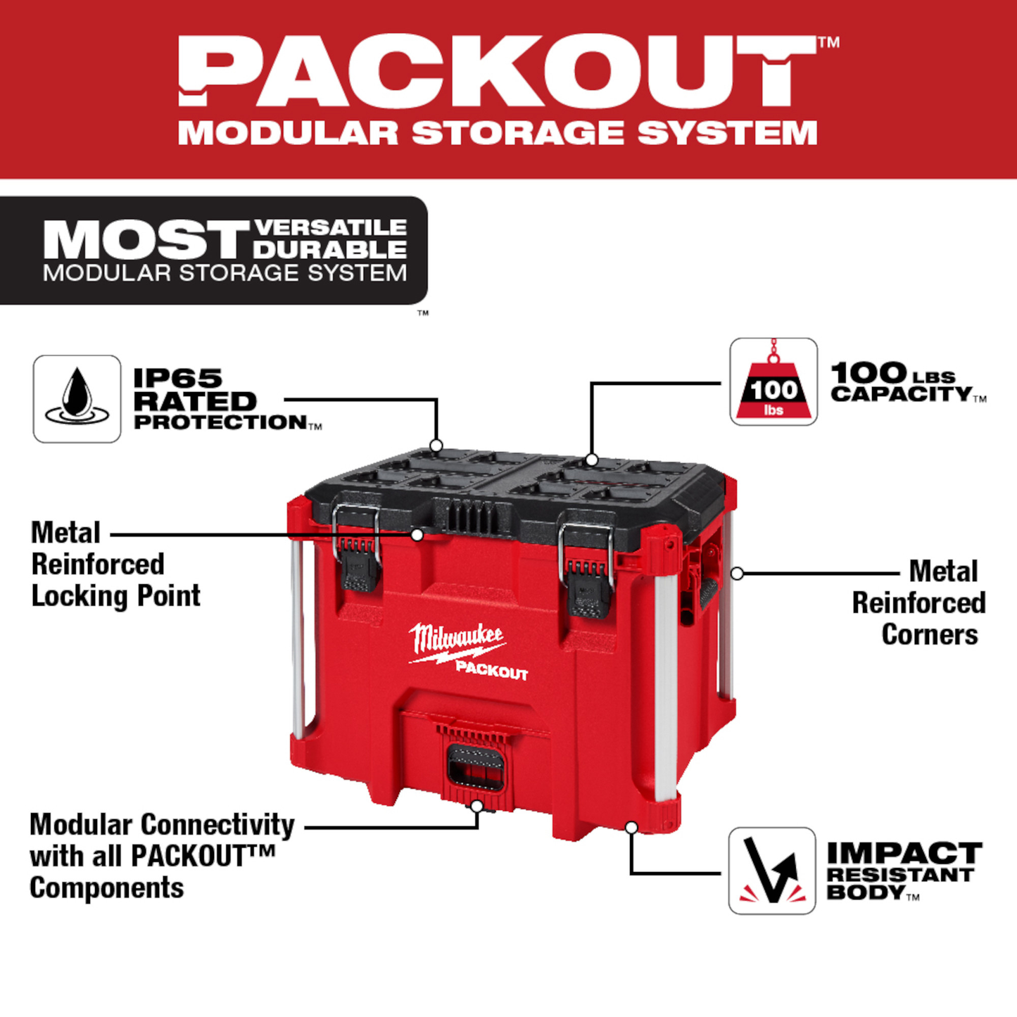 Red Milwaukee PACKOUT XL heavy-duty tool storage box with metal reinforcements and modular system compatibility