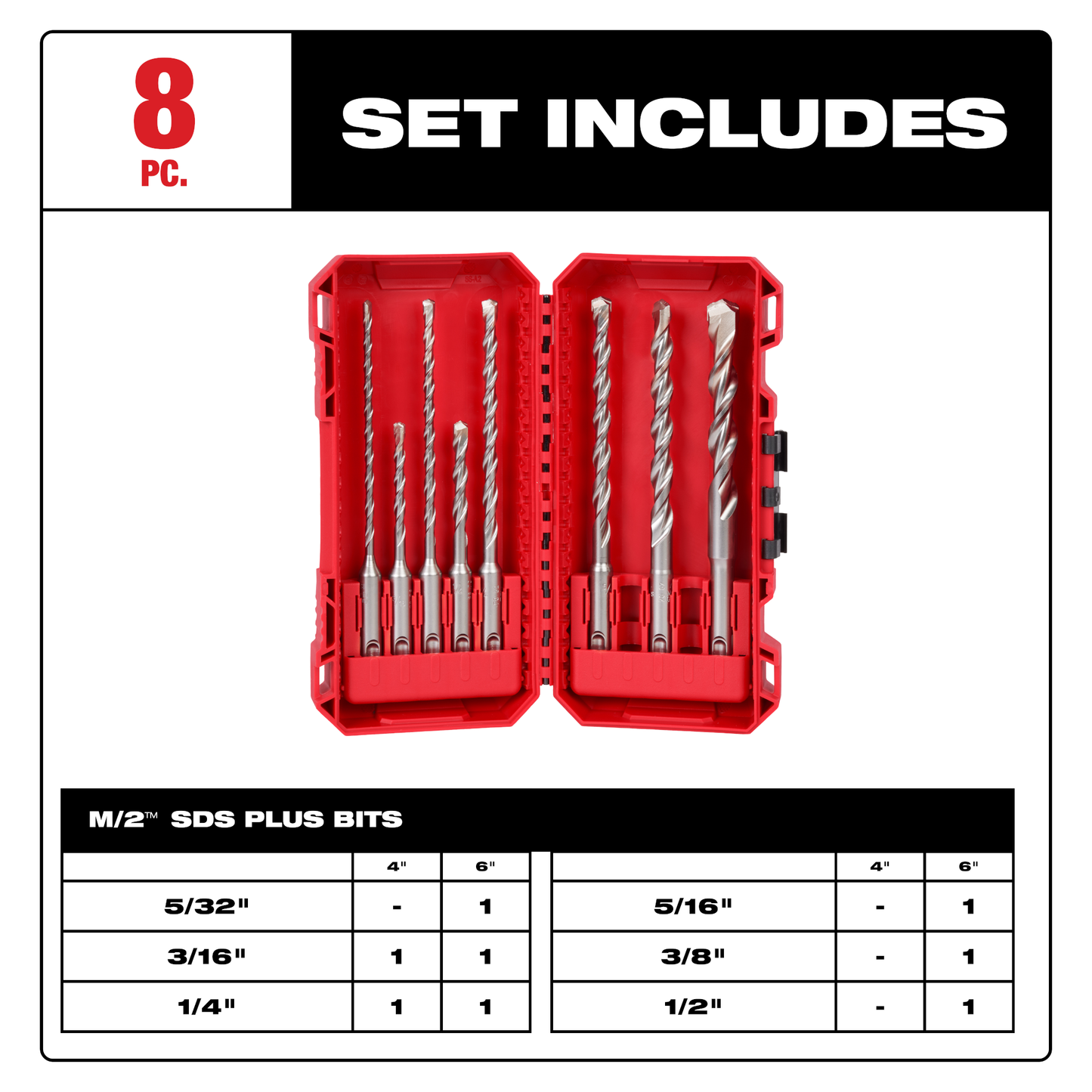 Milwaukee 8 PC SDS Plus M/2™ 2-Cutter Drill Bit Kit