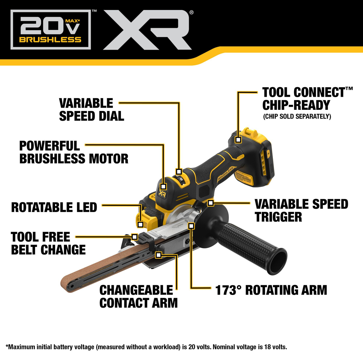 DEWALT 20V MAX* XR® 18" Bandfile (Tool Only)