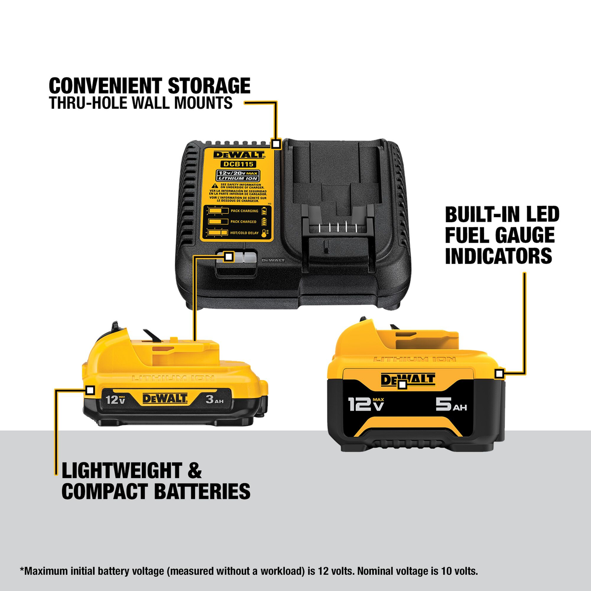 DEWALT 12V 2 Battery and Charger Starter Kit