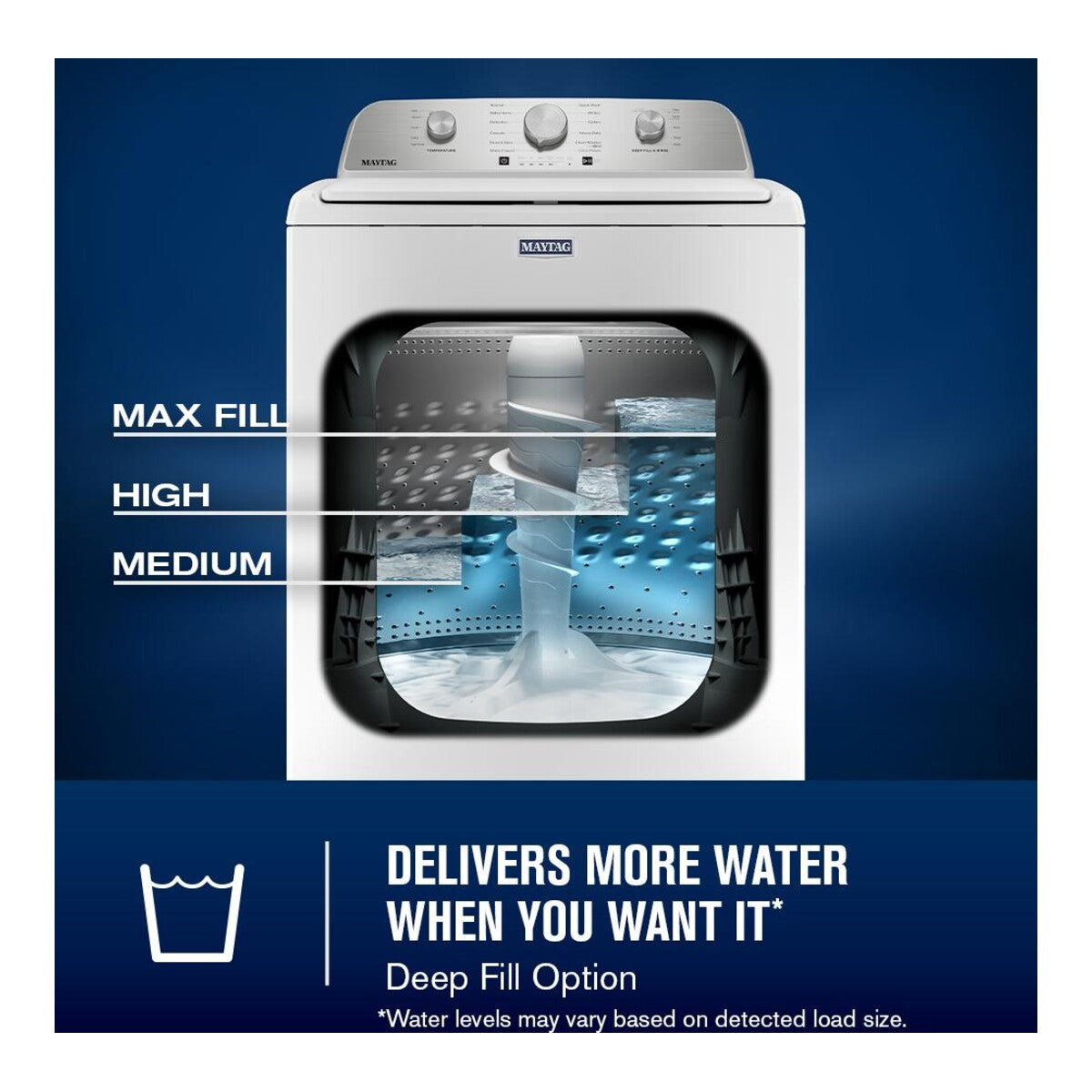 4.7 Cu. Ft. Top Load Agitator Washer with Extra Power Cycle