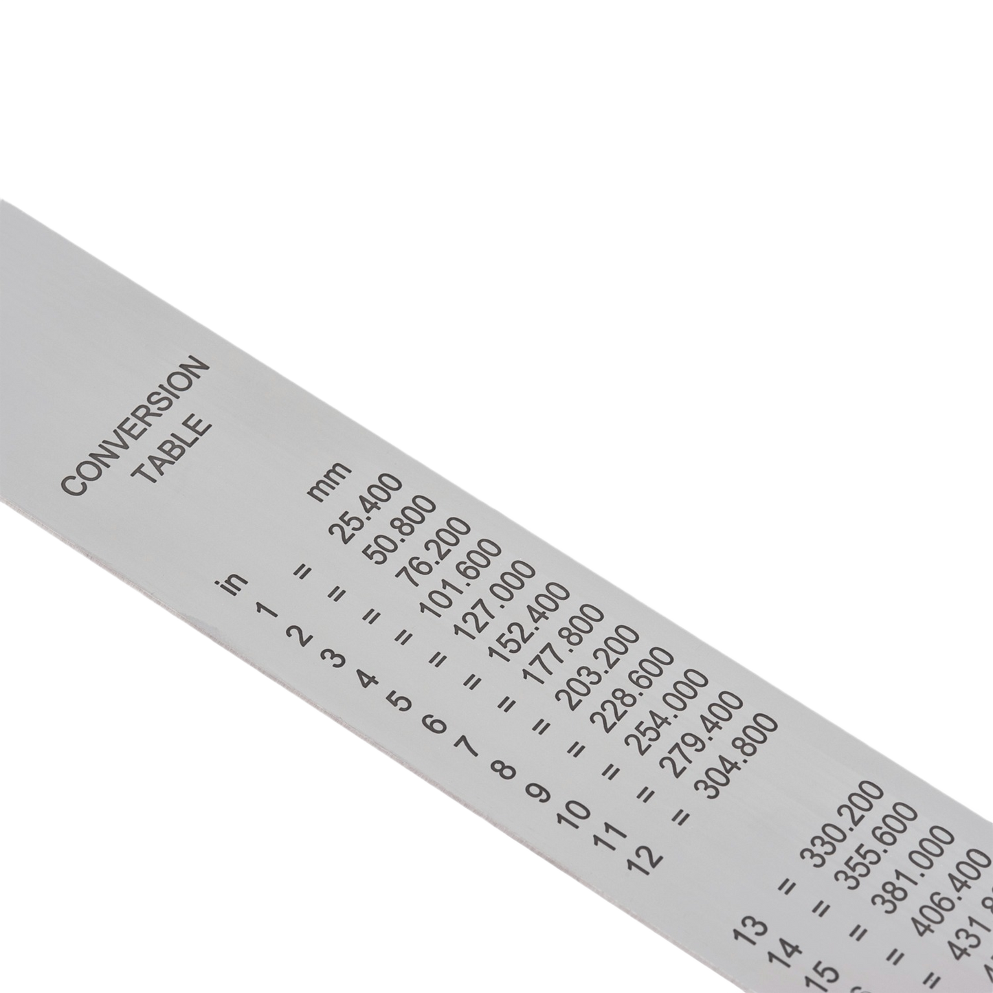UJK 1220mm Sheet Material Rule