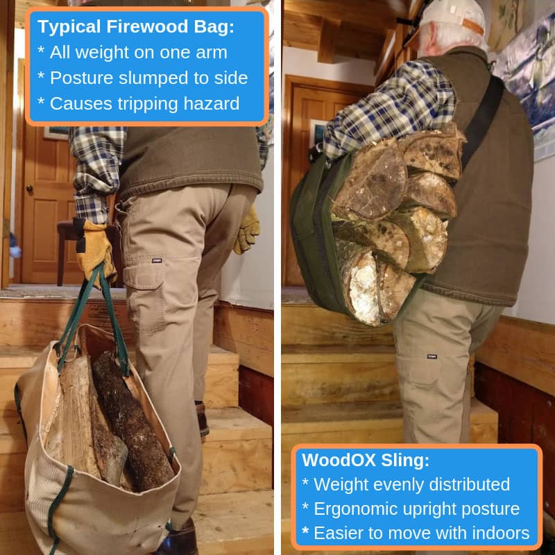 Man carrying split firewood in ergonomic green WoodOX Sling for balanced weight and safer indoor wood hauling tasks