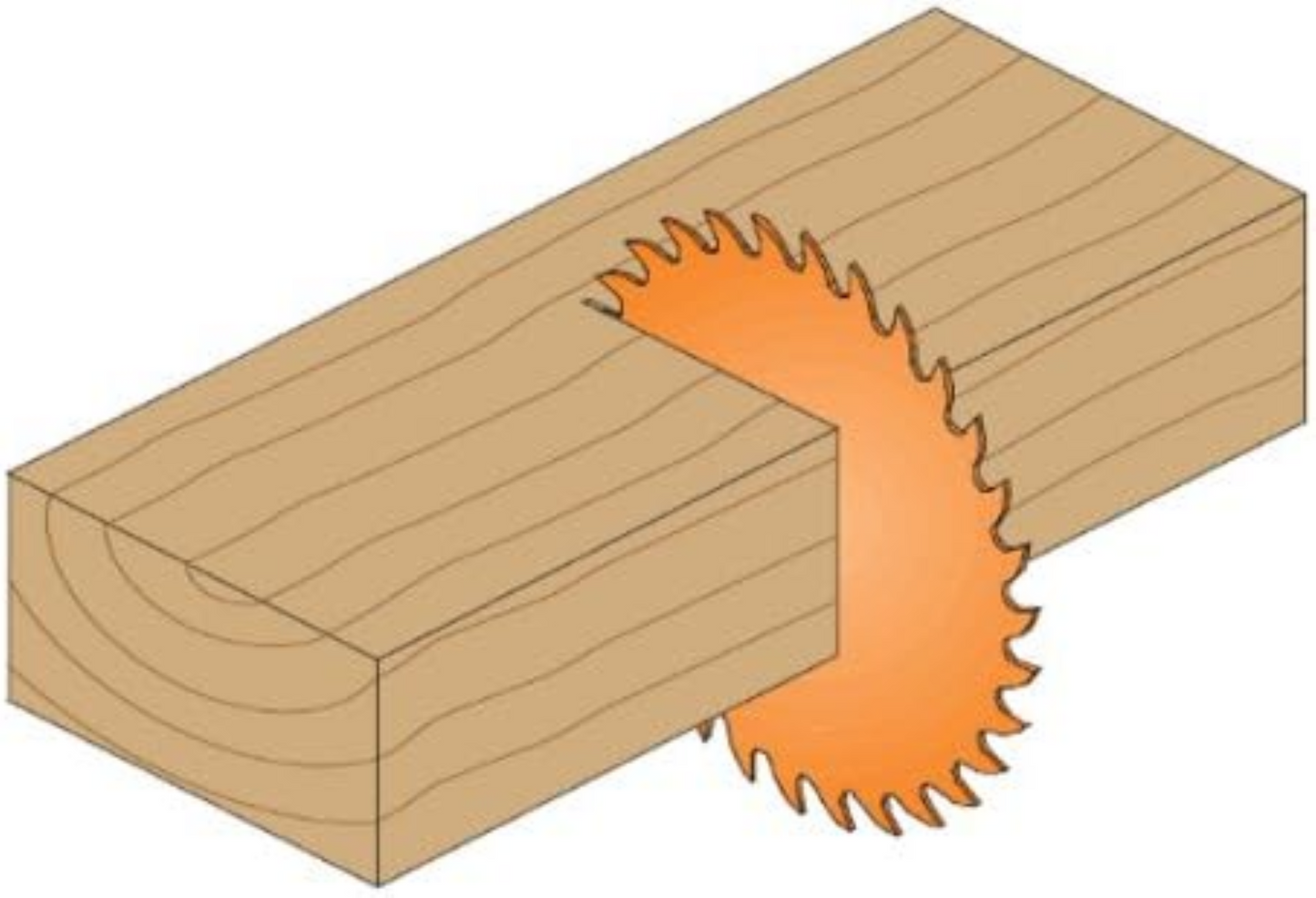 CMT Orange Tools 10" 200T Contractor Finish Saw Blade For Plywood 10’’x0.094”/0.071”X5/8” <>  T=200