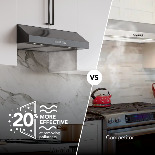 black under cabinet range hood with touch controls and LED lights in modern kitchen setting with marble backsplash