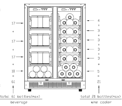 Diagram showing a dual-compartment beverage and wine cooler, with labeled sections for bottle storage and digital control panels, featured in Refrigerators, Kitchen & Kitchenware, Beverage Centers, Appliances, and All Products at Hartville Hardware.