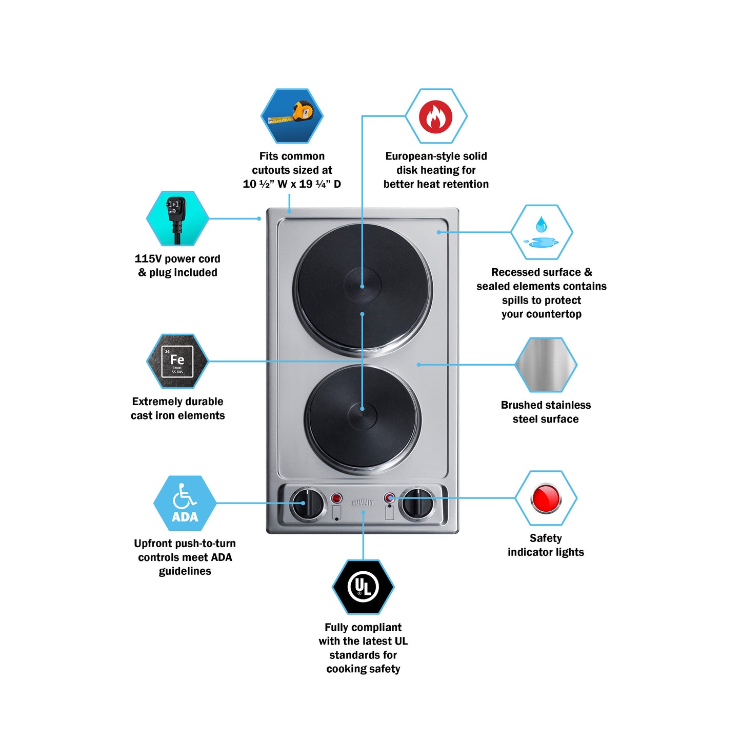 Brushed stainless steel two-burner cooktop with solid disk elements and safety indicator lights for kitchen appliances.