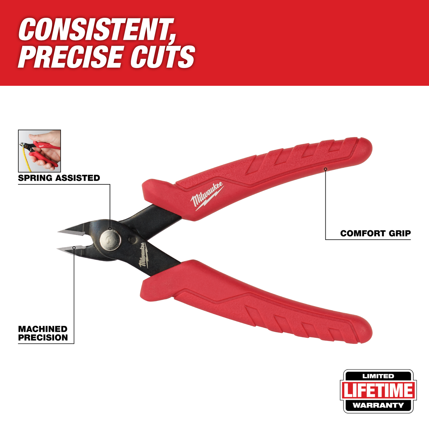 Milwaukee Mini Flush Cutters