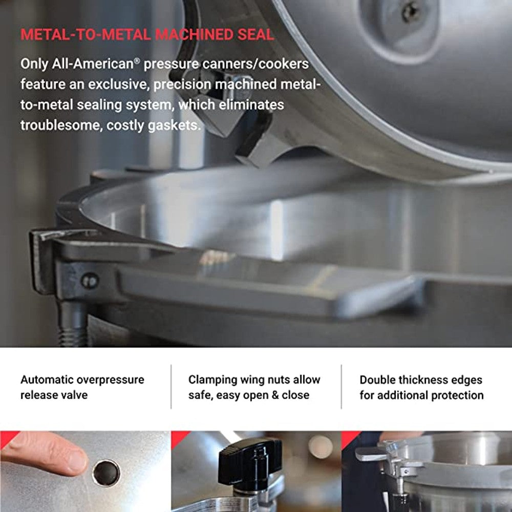 Close-up of metal-to-metal seal and clamping wing nuts on pressure canner lid in Kitchenware and Home Improvement collections