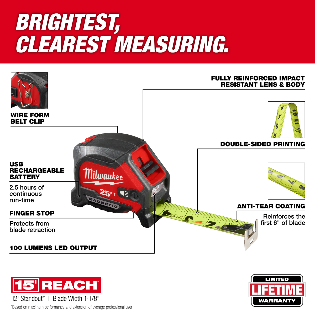 Milwaukee 25' Magnetic Tape Measure w/ Rechargeable 100L Light