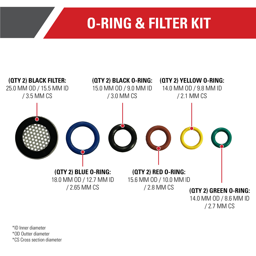 O-ring and filter kit featuring multiple colored o-rings and black mesh filters for tool and power tool accessories collections