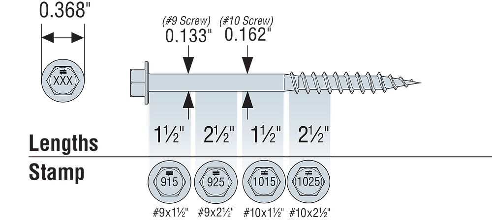 Simpson Strong-Tie #9 x 2-1/2 in. Strong-Drive SD Joist Screw (100-Pack)