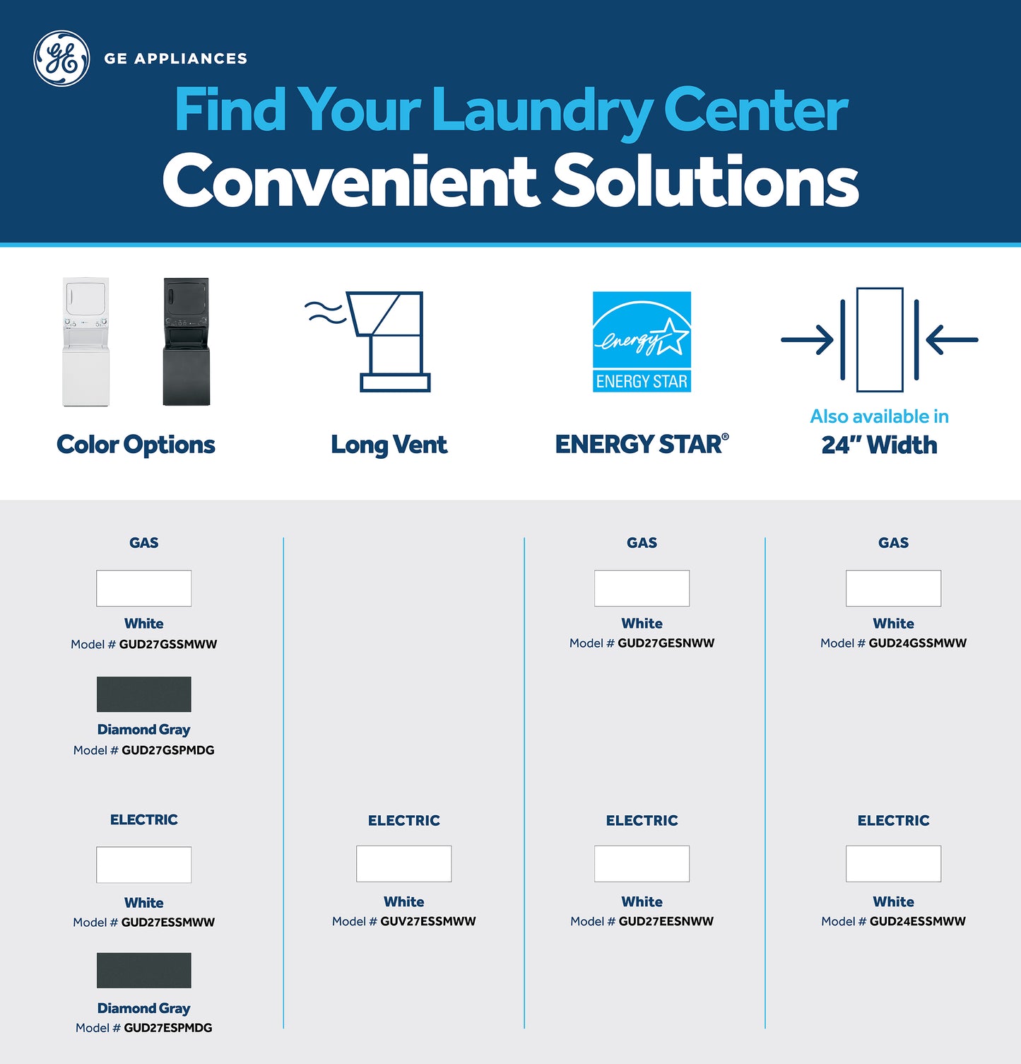 GE Unitized Spacemaker® 3.8 cu. ft. Capacity Washer with Stainless Steel Basket and 5.9 cu. ft. Capacity Long Vent Electric Dryer