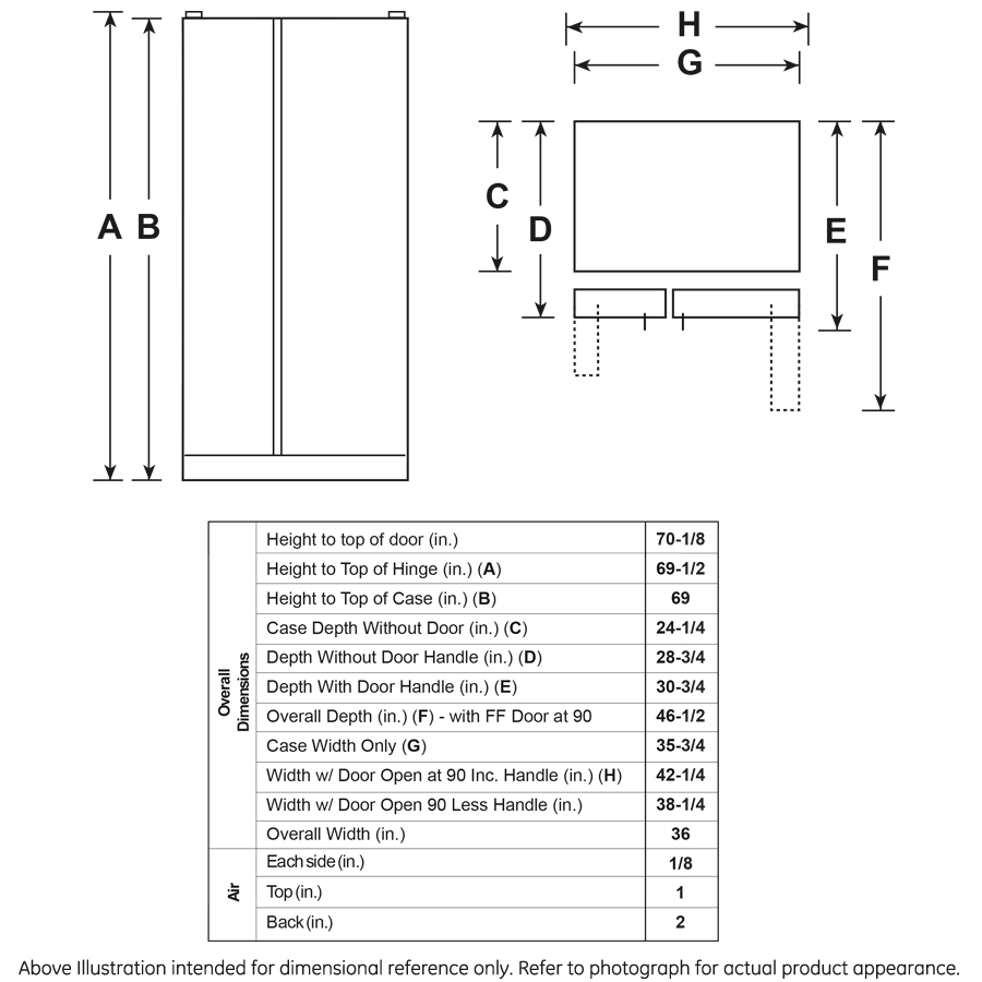 GE Profile™ 21.9 Cu. Ft. Counter-Depth Side-By-Side Refrigerator