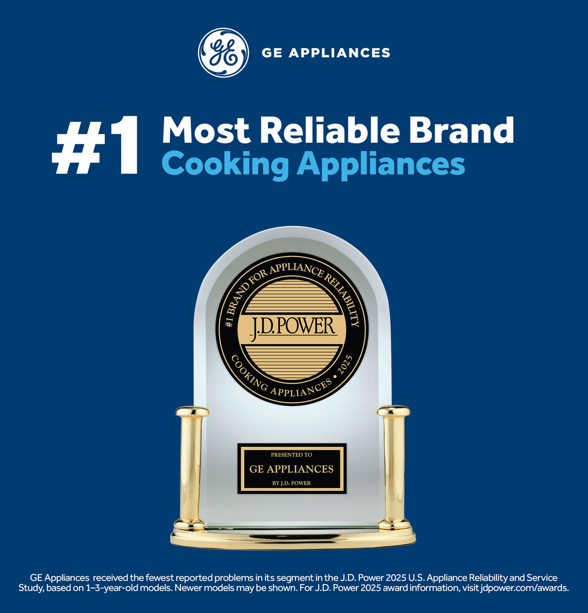 J.D. Power award trophy for most reliable cooking appliances by GE Appliances on blue background in Appliances collection