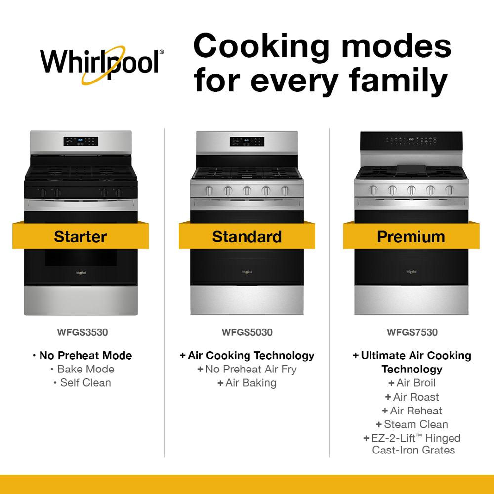 Comparison graphic showing three Whirlpool gas ranges with different cooking modes and features for family kitchens