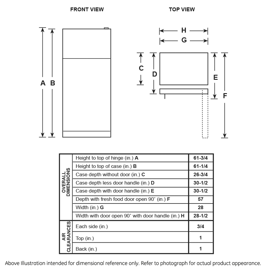 Hotpoint® 15.6 Cu. Ft. Recessed Handle Top-Freezer Refrigerator