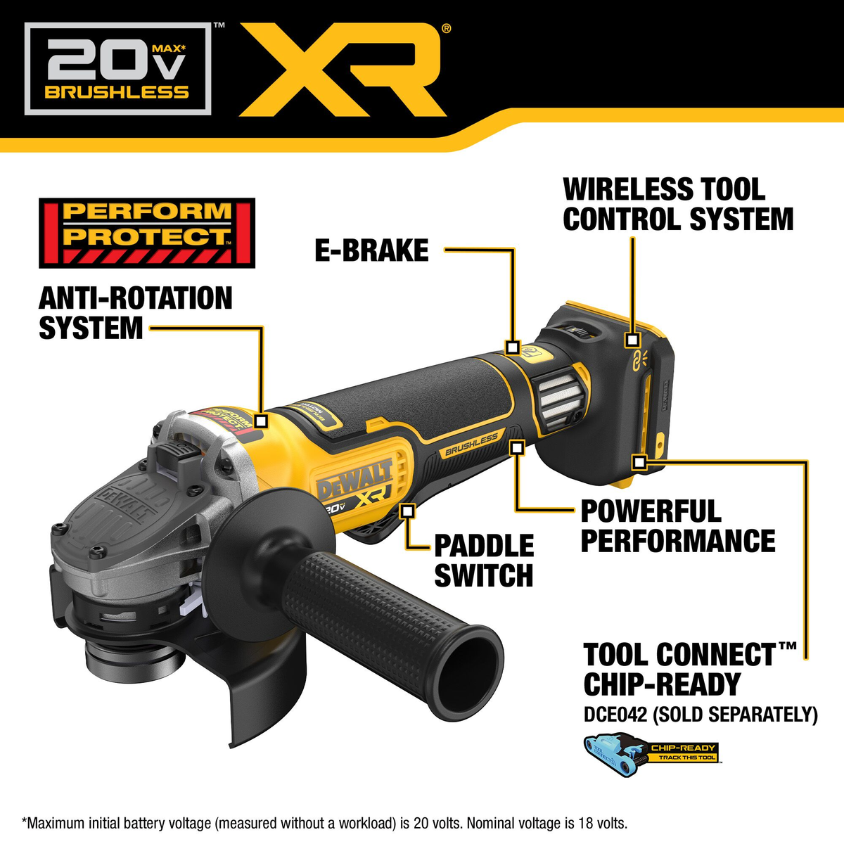 DEWALT 20V MAX* XR® 4-1/2" - 5" Brushless Variable Speed Paddle Switch Grinder (Tool Only)
